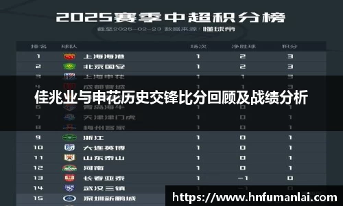 佳兆业与申花历史交锋比分回顾及战绩分析